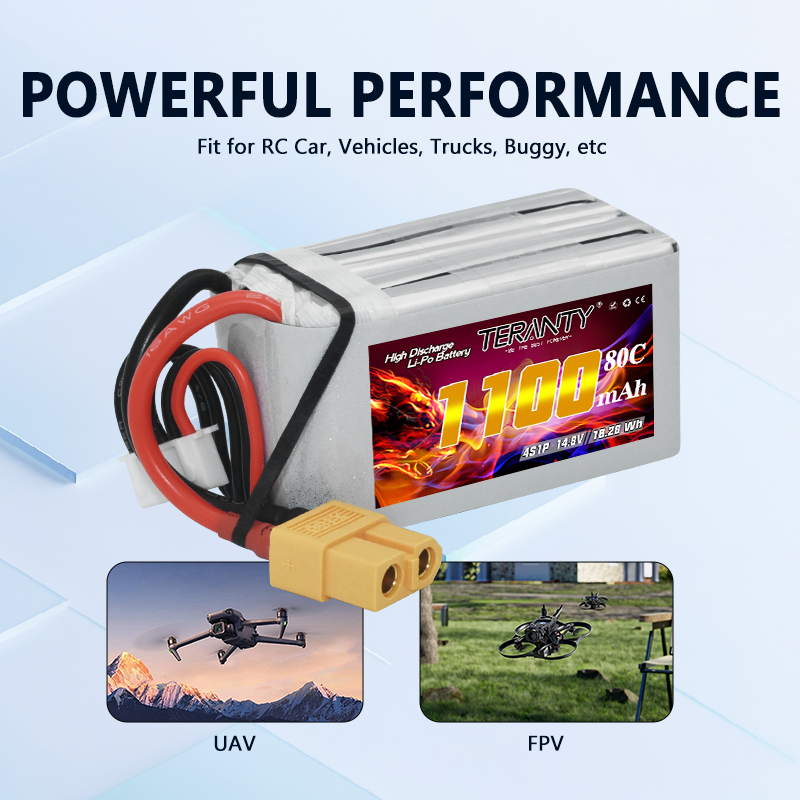 TERANTY 4S 1100mAh 80C/160C Li - Drone Racing Battery 评论和价格